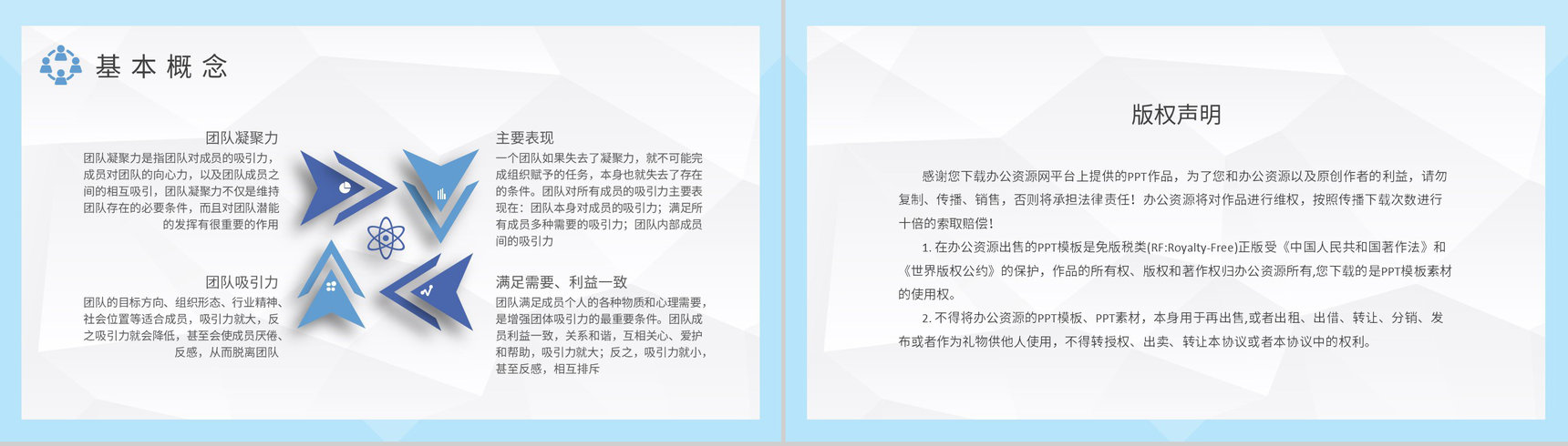 公司团队活动策划方案员工团队凝聚力培训总结PPT模板-8