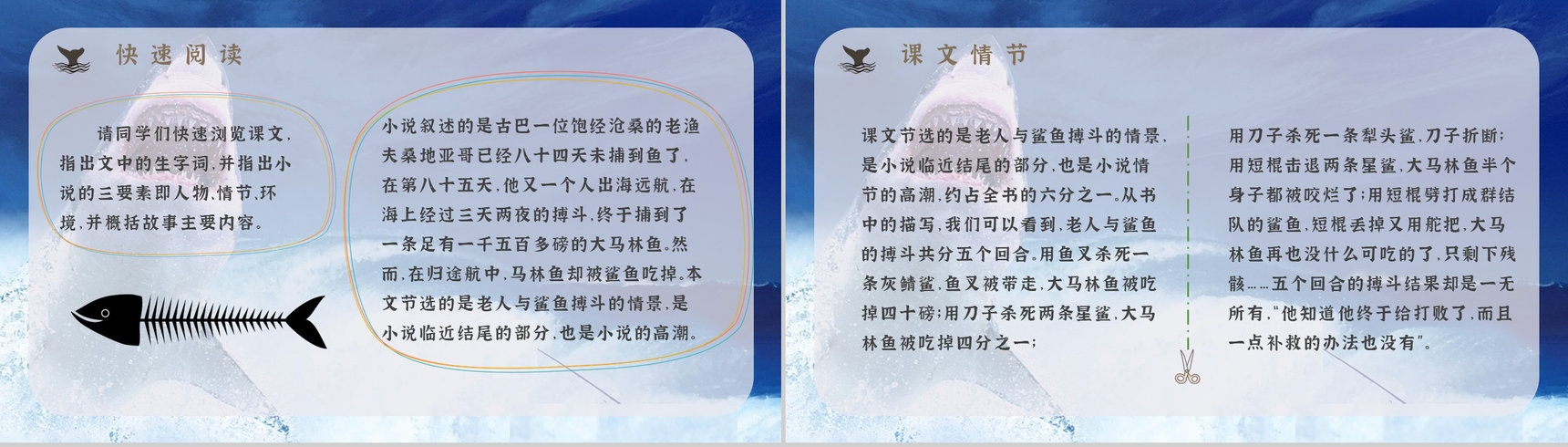 海明威所著《老人与海》书籍简介导读好词好句摘抄及赏析PPT模板-6