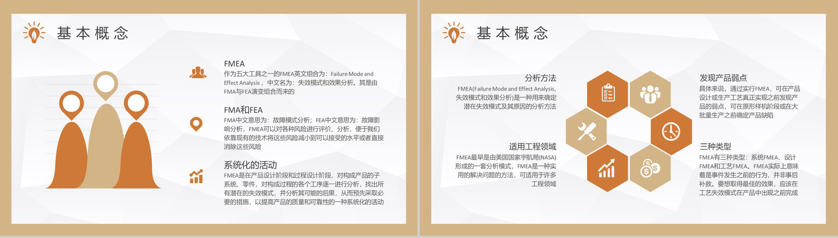 FMEA基础知识学习部门员工产品设计培训心得PPT模板-3