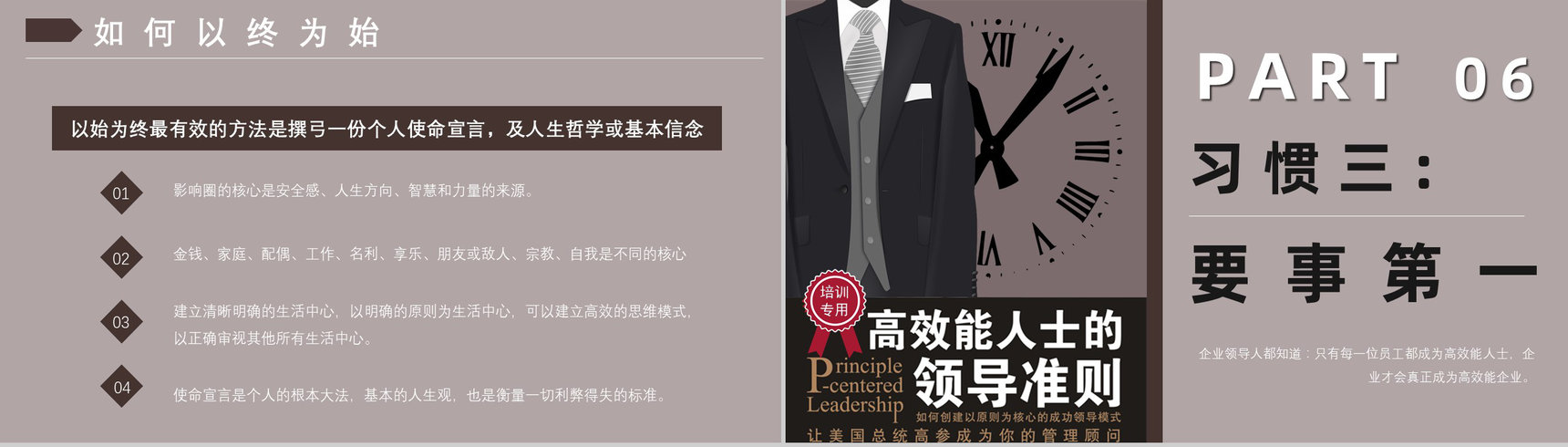 读书笔记《高效能人士的七个习惯》逻辑梳理企业管理培训书籍PPT模板-10