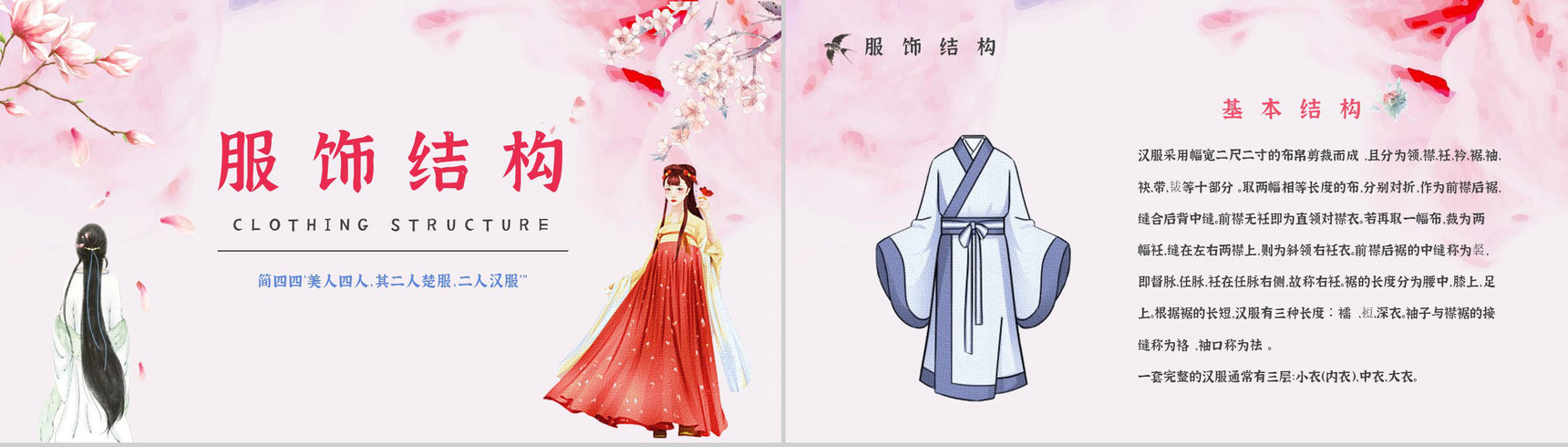 中国传统文化汉服文化主题活动策划方案计划演讲宣传通用PPT模板-7