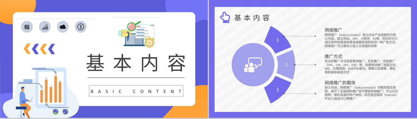 创业公司产品网络销售工作总结网络推广方案汇报PPT模板-7