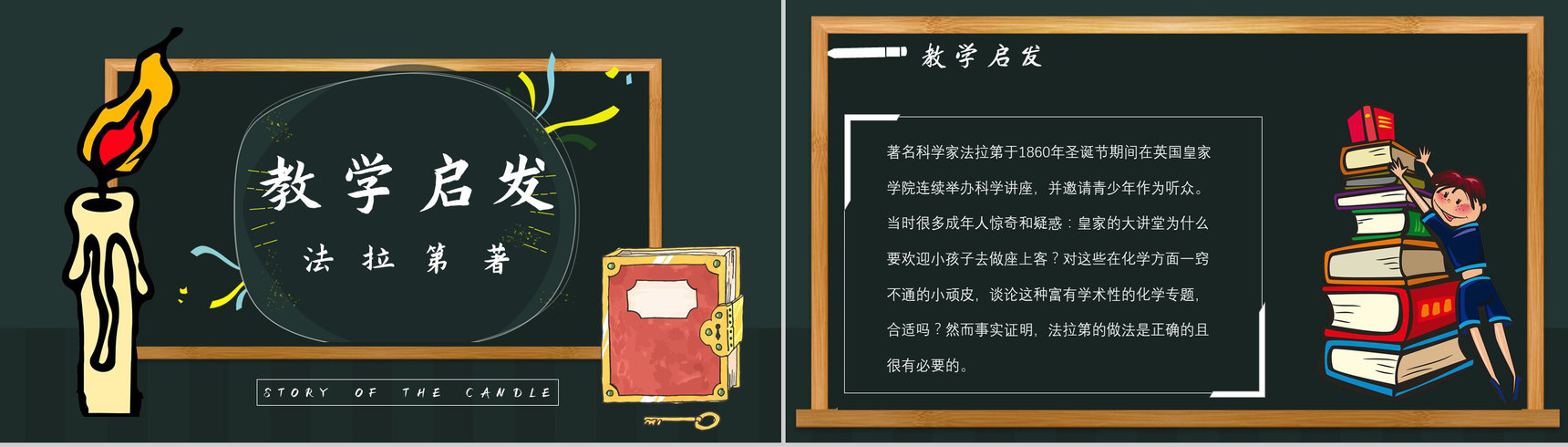 教师备课法拉第《蜡烛的故事》艺术特色名著知识点梳理PPT模板-2