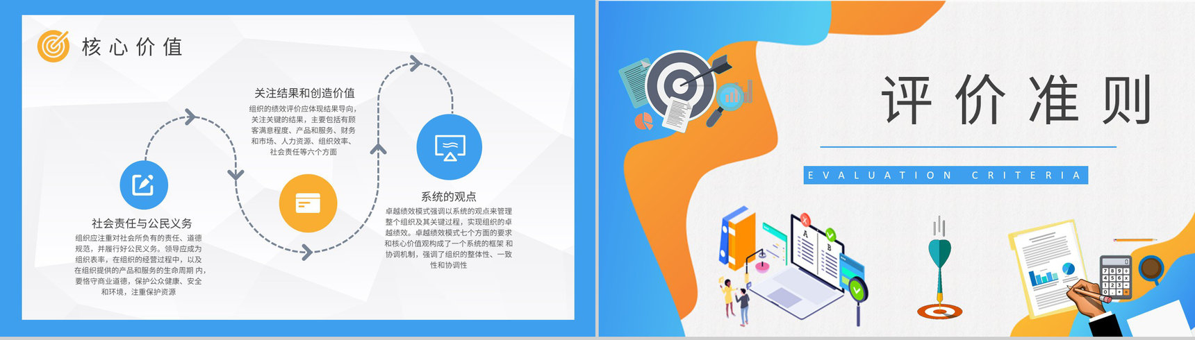 团队管理计划汇报卓越绩效模式核心内容学习评价准则介绍PPT模板-7