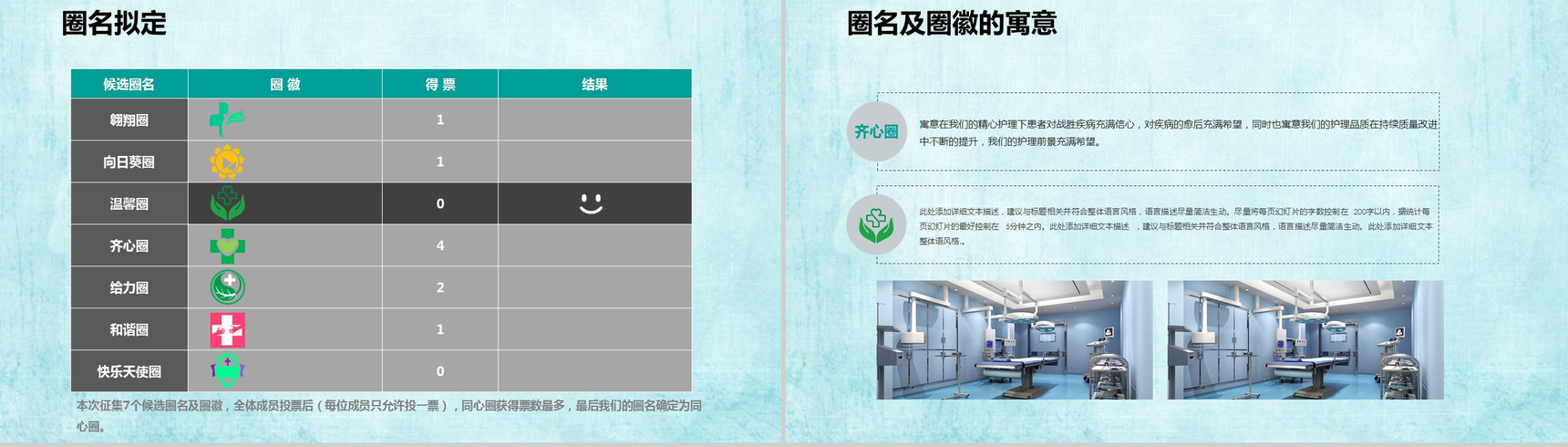 绿色简洁结构完整医疗系统成果汇报PPT模板-7