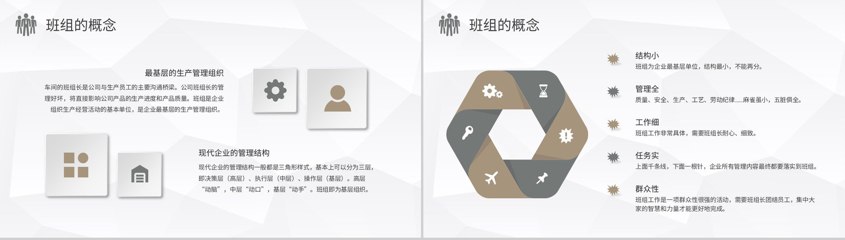 工厂班组管理制度培训车间现场管理工作汇报演讲PPT模板-3