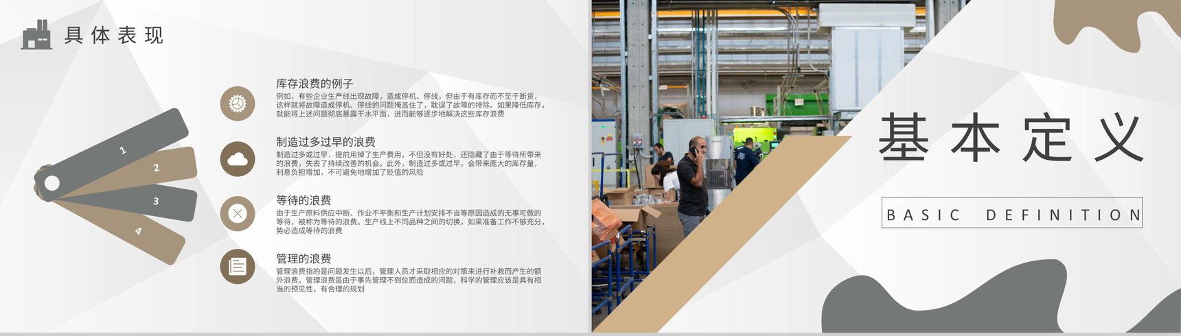 企业JIT生产方式介绍工厂八大浪费案例培训学习PPT模板-7