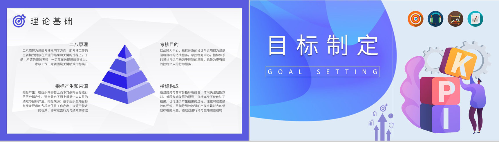 KPI指标体系核心内容介绍员工薪酬绩效考核制度学习PPT模板-6