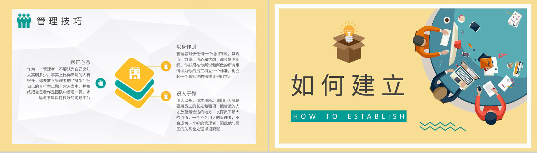 部门员工关系管理培训总结劳资关系内容说明PPT模板-6