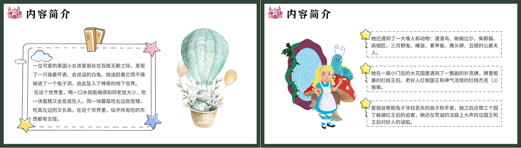 刘易斯卡罗尔儿童文学作品《爱丽丝漫游奇境记》阅读鉴赏PPT模板-3