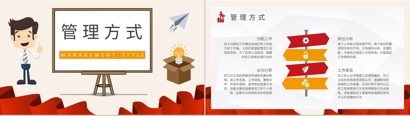 基层员工管理培训内容总结团队建设工作汇报演讲PPT模板-4