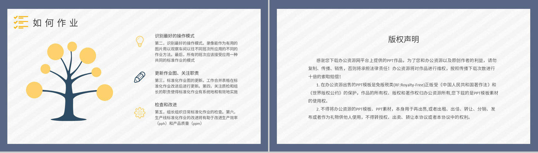 标准化作业三要素内容学习工厂班组建设工作总结PPT模板-8
