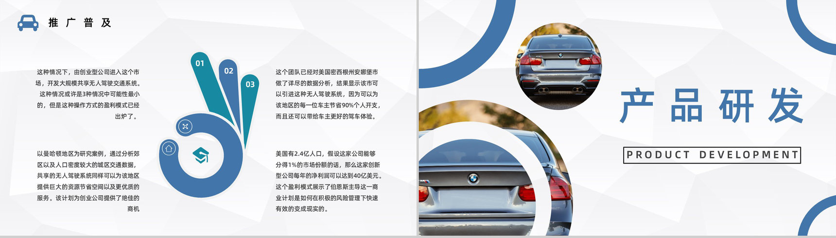 无人驾驶智能汽车创新发展现状及未来情况梳理无人车应用状况预判PPT模板-6