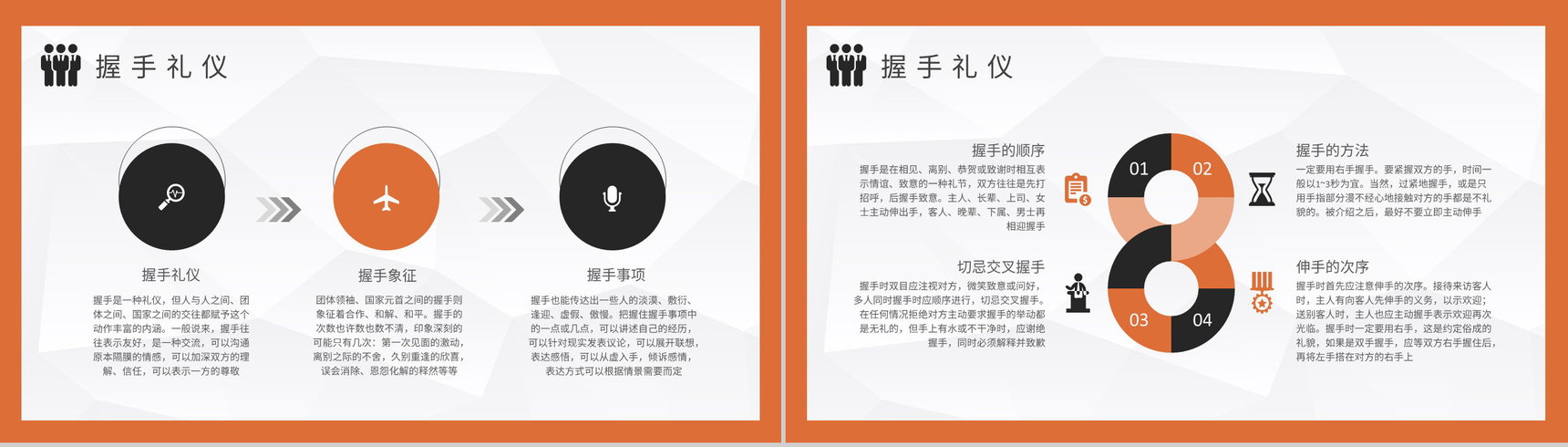 企业员工职业形象管理要求职场社交商务礼仪培训PPT模板-3