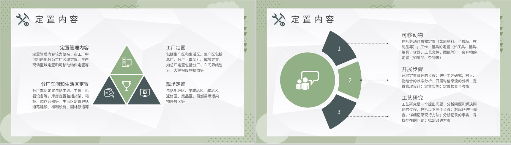 工厂仓储定置管理核心内容培训车间现场标准化管理流程PPT模板-4