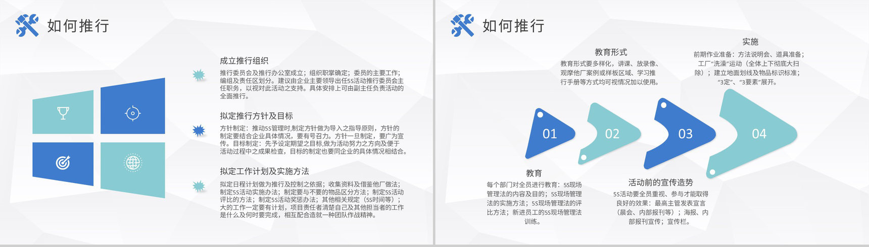 5S现场管理内容培训课件企业生产车间管理工作总结汇报PPT模板-9