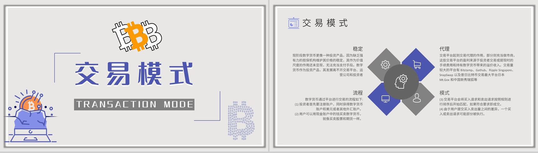 数字货币的发展前景和未来作用意义风险与监督PPT模板-6