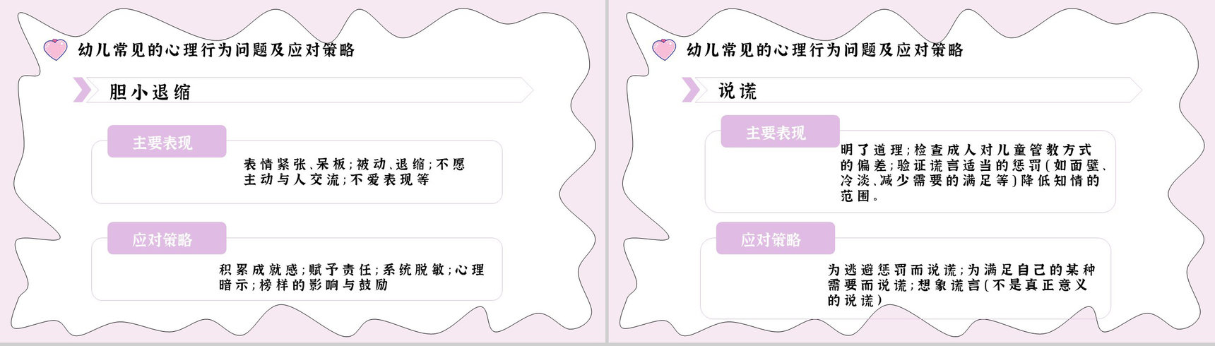 知识梳理合集儿童心理问题产生因素应对措施PPT模板-10