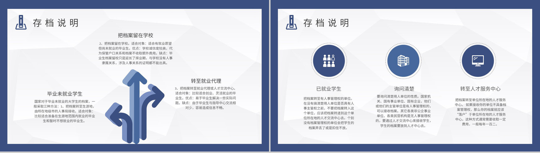 档案管理制度构成内容总结公司财务合同管理工作培训PPT模板-6