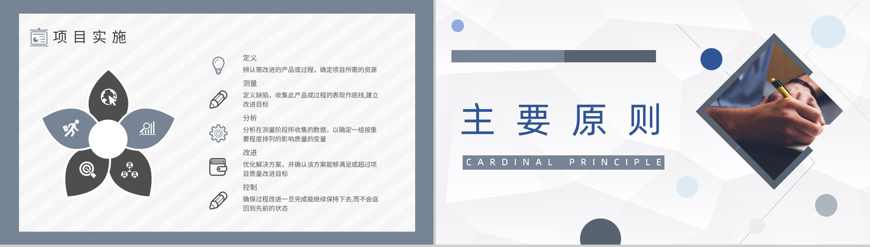 工厂员工技能提升精益六西格玛核心内容总结培训计划PPT模板-5
