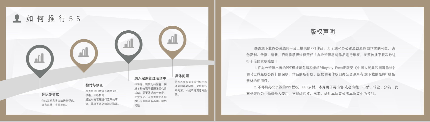 5S现场管理经典步骤车间现场作业管理人员培训与宣传标语PPT模板-10
