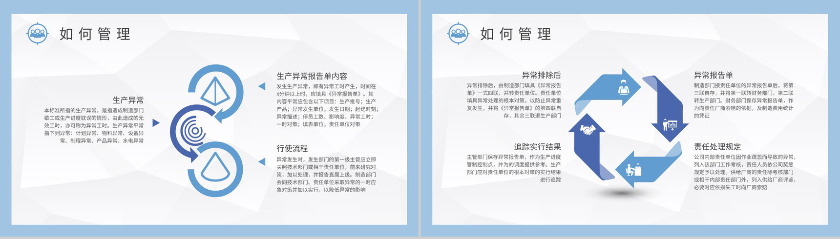 生产计划流程内容培训工厂生产线管理工作总结汇报PPT模板-7