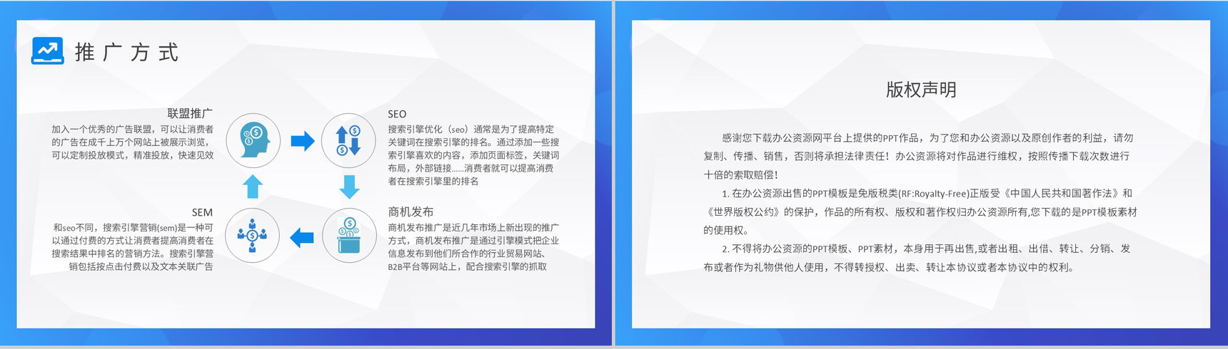 互联网行业网络推广方案公司网络运营情况汇报PPT模板-8