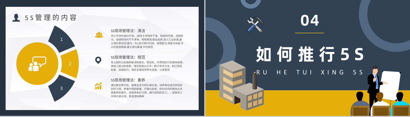 推行5S的作用及具体措施5S现场管理宣传标语经典步骤员工培训PPT模板-8
