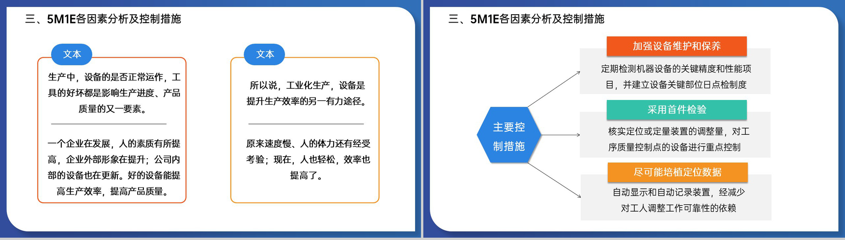 创意蓝色5M1E人机料法环测分析及运用培训PPT模板-9