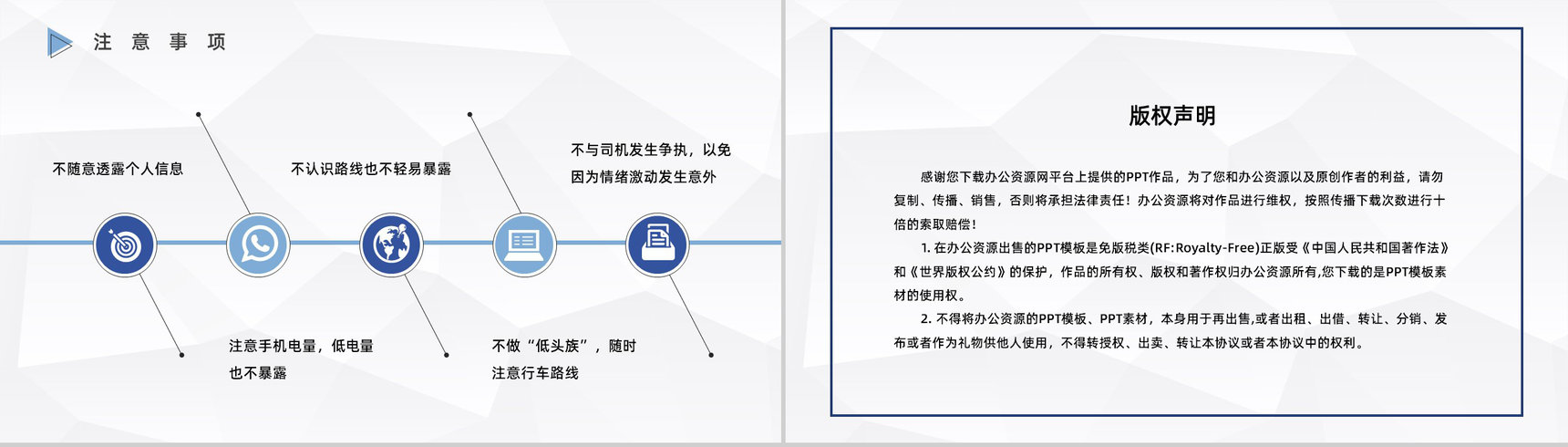 网约车安全事件教育防范措施注意事项汇总通用PPT模板-10