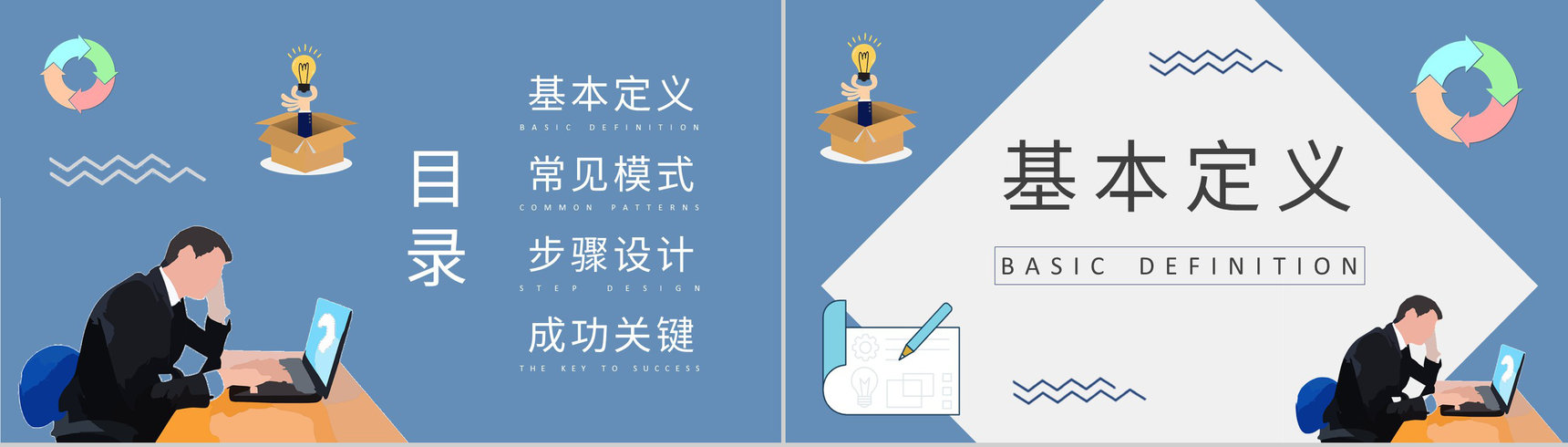 业务流程再造知识学习企业管理培训计划总结PPT模板-2