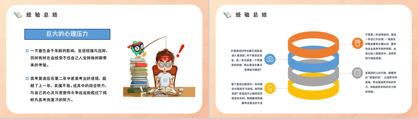 高考失利复读生心理困境解答复读流程和注意事项知识讲座通用PPT模板-5