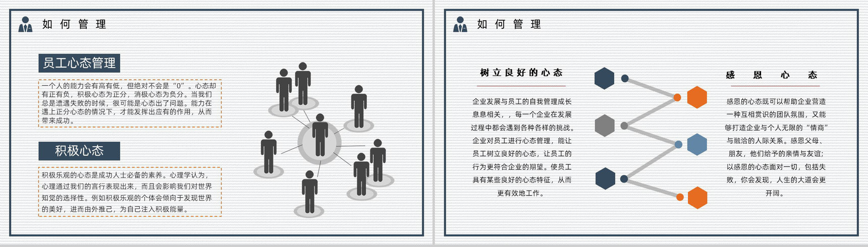 管理者职业技能提升学习心态调节方法了解公司员工培训宣传讲座PPT模板-9