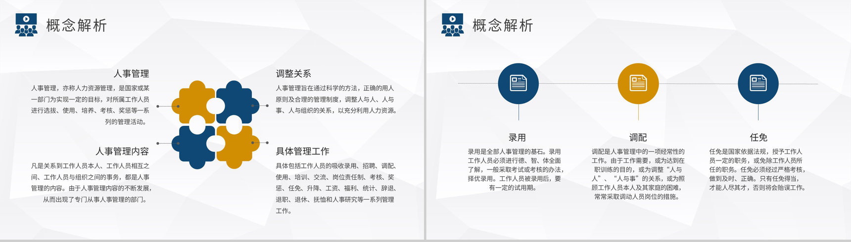 企业规章制度学习部门员工人事管理制度培训总结PPT模板-3