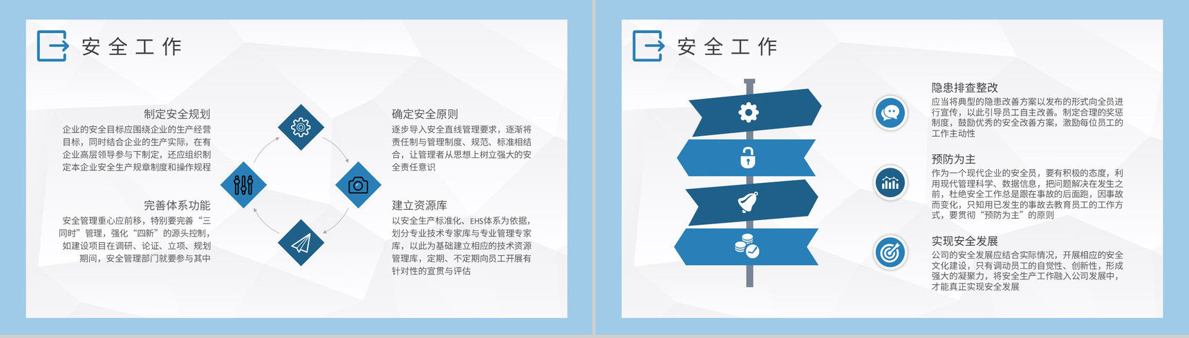 企业风险控制计划员工企业安全管理体系培训学习心得PPT模板-5