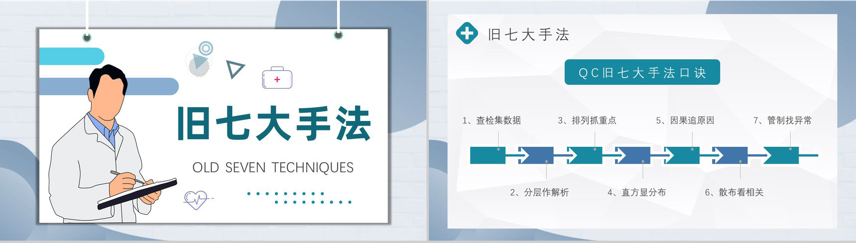 品质意识与QC七大手法产品管理企业PPT模板-5