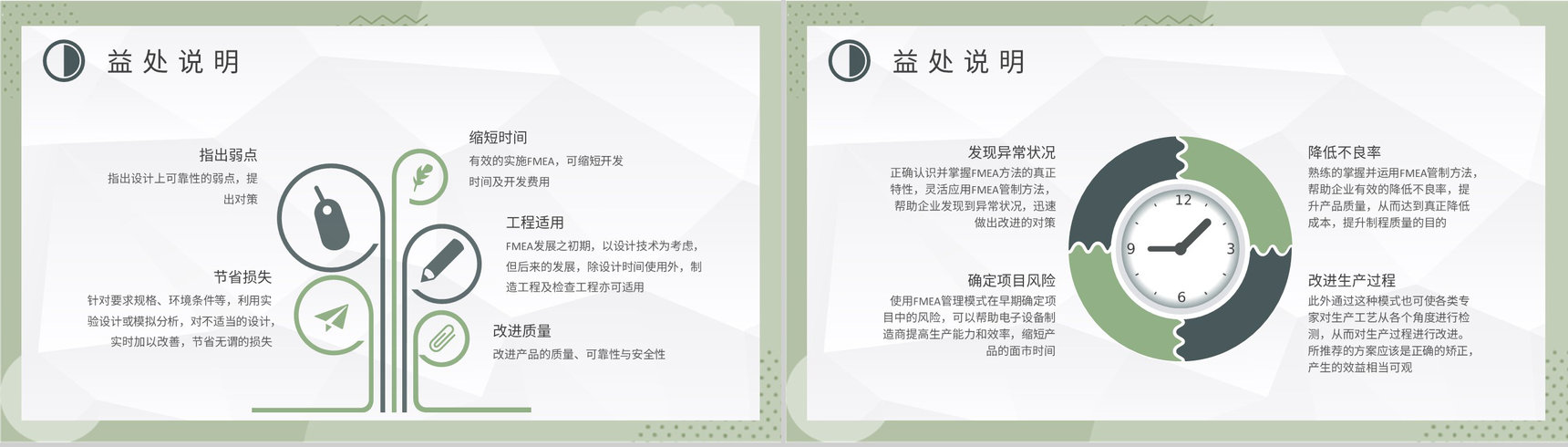 技术人员FMEA培训内容总结产品项目案例分析方法学习PPT模板-4