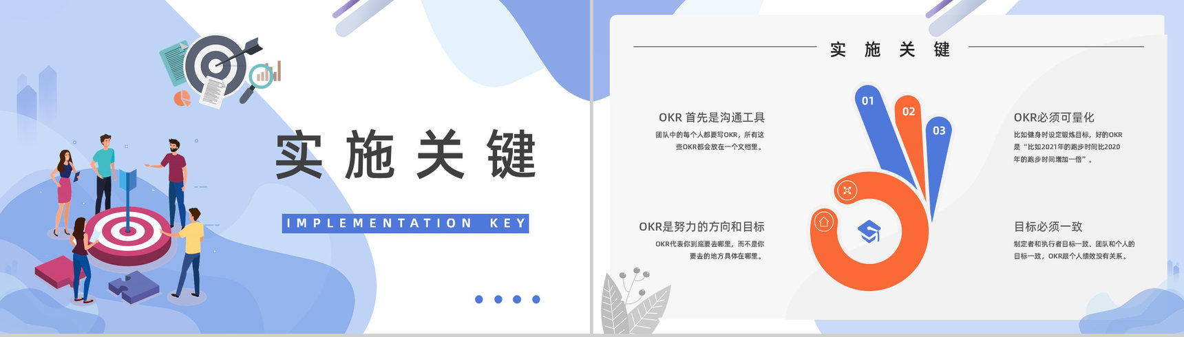 企业管理培训OKR工作法学习目标管理与项目协作总结PPT模板-6