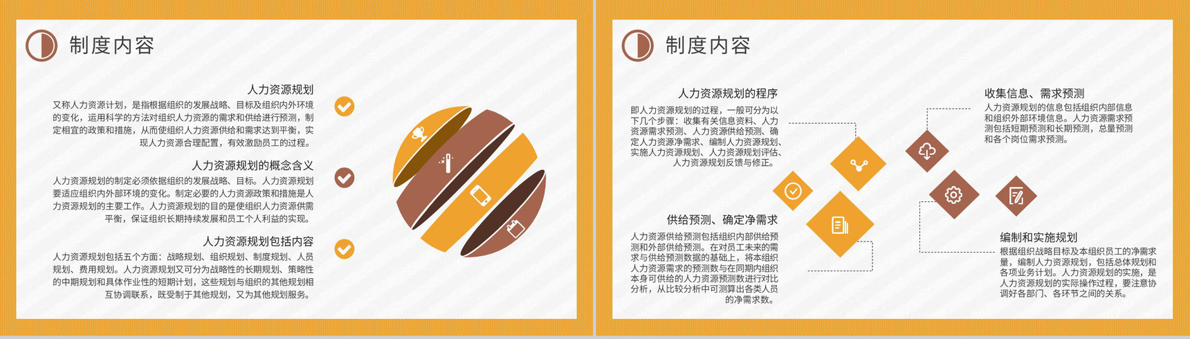 公司规章制度内容学习部门人事管理制度培训课件PPT模板-5
