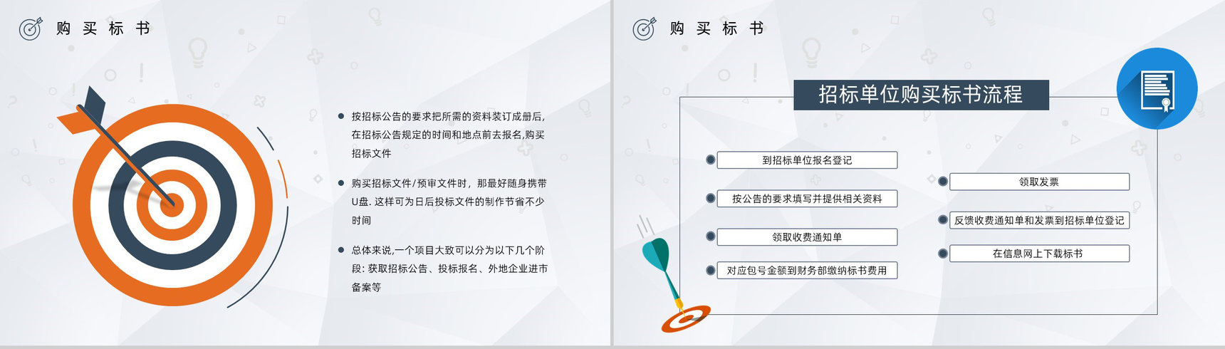 项目工程投标书制作流程培训招标官网文件详情咨询PPT模板-10