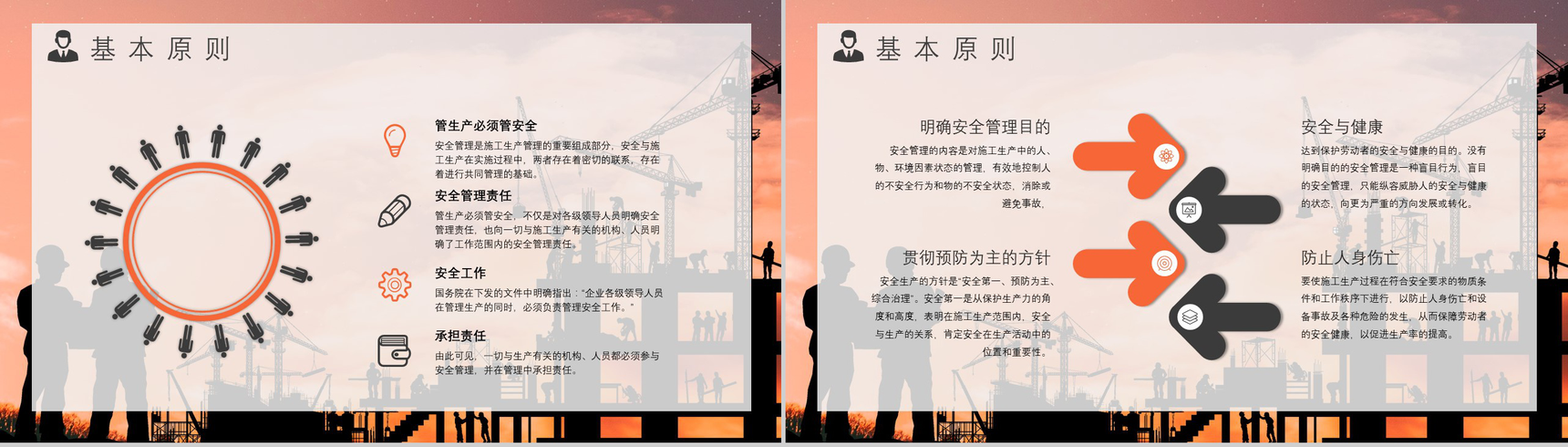 职业健康项目安全管理制度体系管理方案工地安全教育PPT模板-3