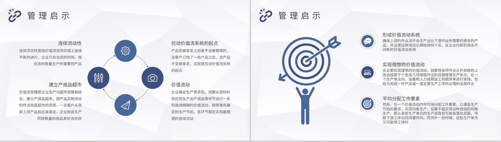 企业员工专业技能培训课程价值流分析图知识学习PPT模板-3