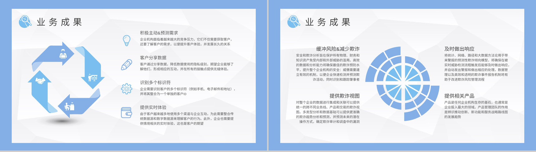 大数据分析应用知识培训总结大数据挖掘方法学习PPT模板-3