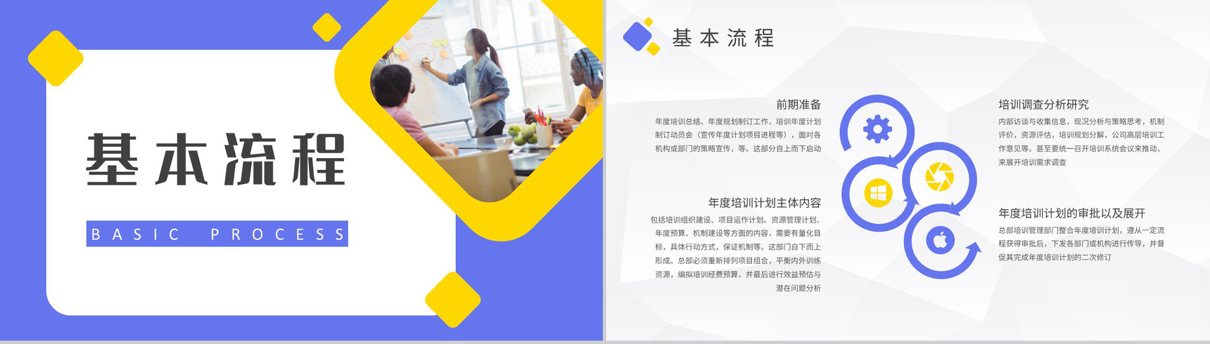 企业员工培训总结汇报部门年度培训计划方案PPT模板-6