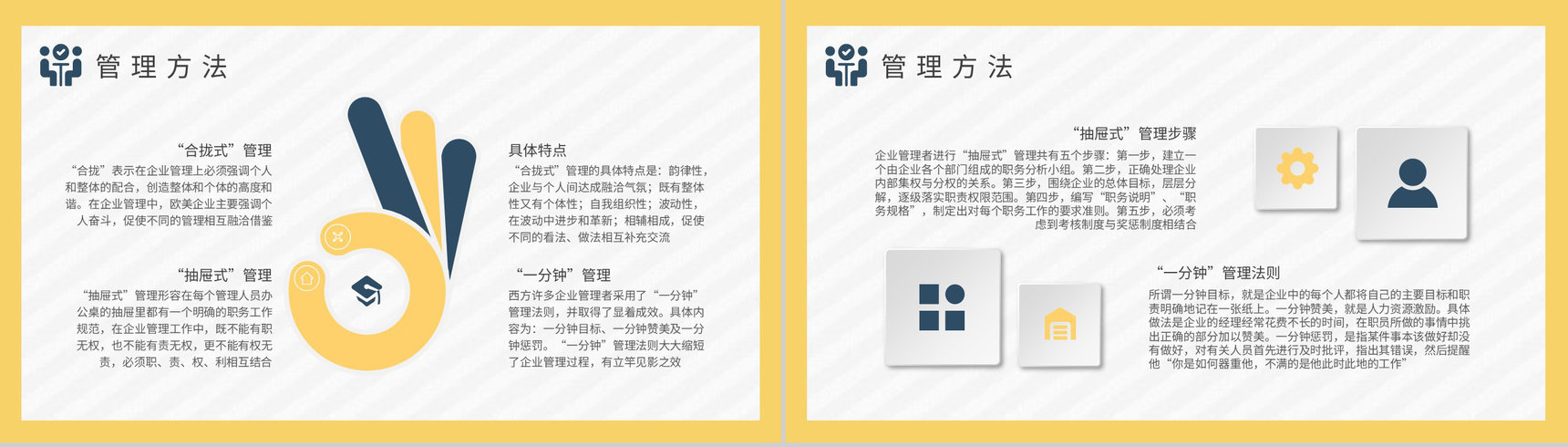 创业公司经营管理工作规划自主经营模式案例学习PPT模板-3