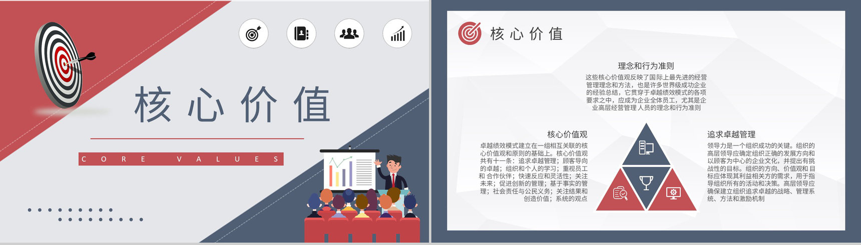 卓越绩效模式概念解析培训团队标杆管理计划总结PPT模板-5