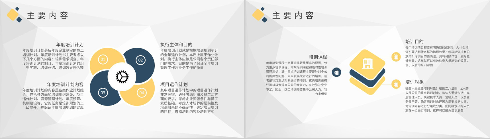 IT技术部门年度培训计划内容公司员工培训课程总结PPT模板-7
