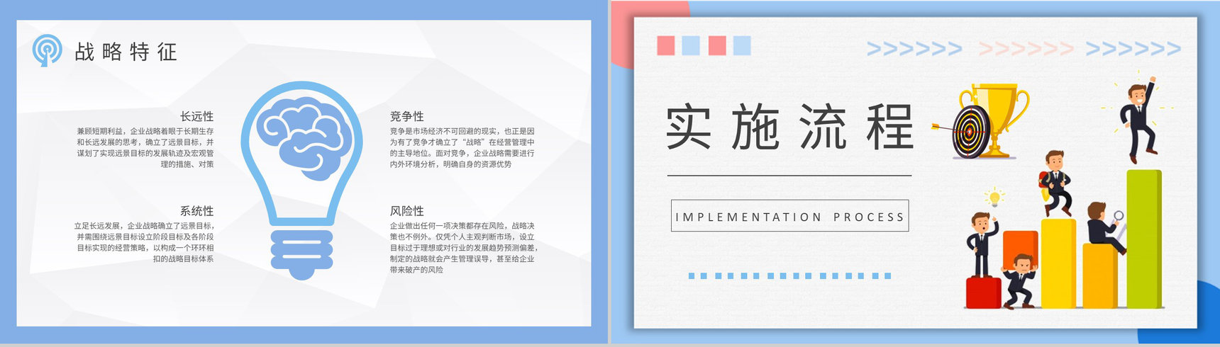 企业发展战略核心内容培训部门财务战略规划总结PPT模板-7