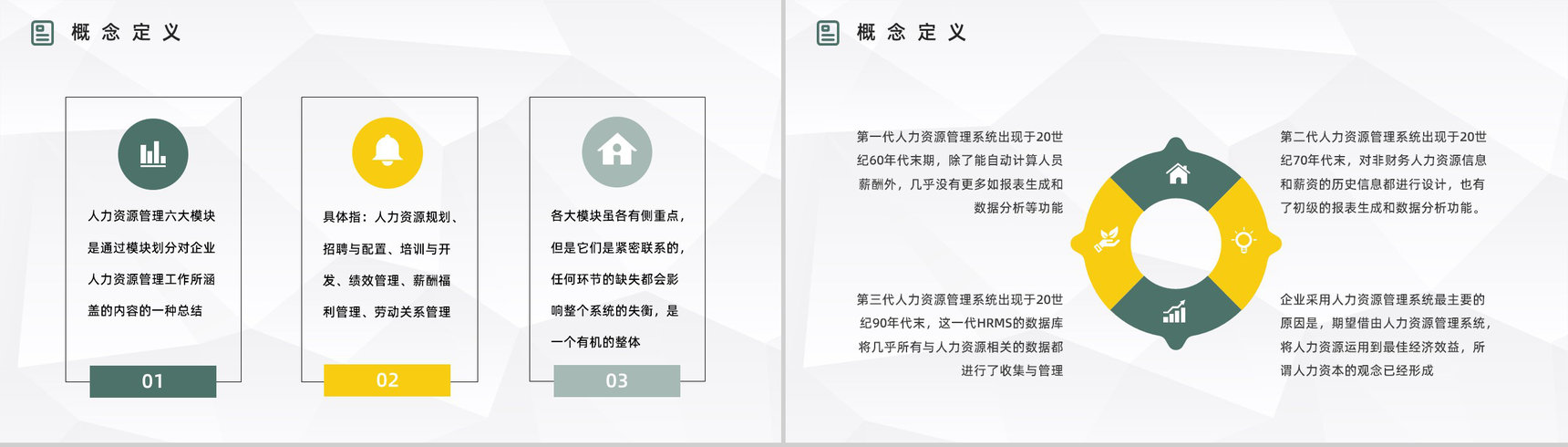 公司部门技能学习人力资源六大板块岗位职责梳理解读基本知识学习讲座PPT模板-6