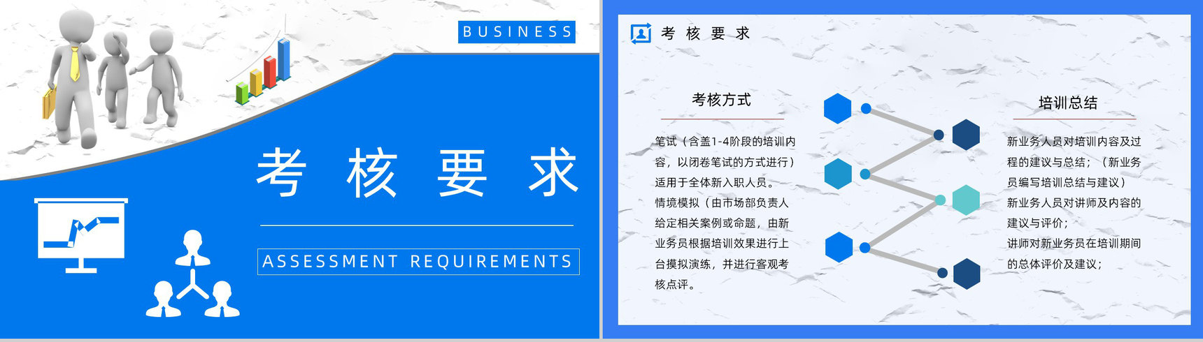 公司业务员沟通技巧培训企业员工技能提升学习培训课程PPT模板-12